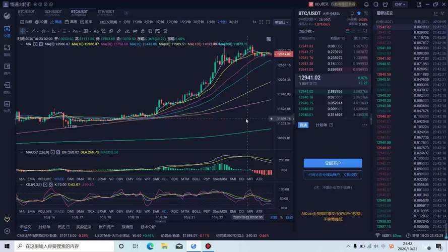 泰达币赚钱,泰达币赚钱方法