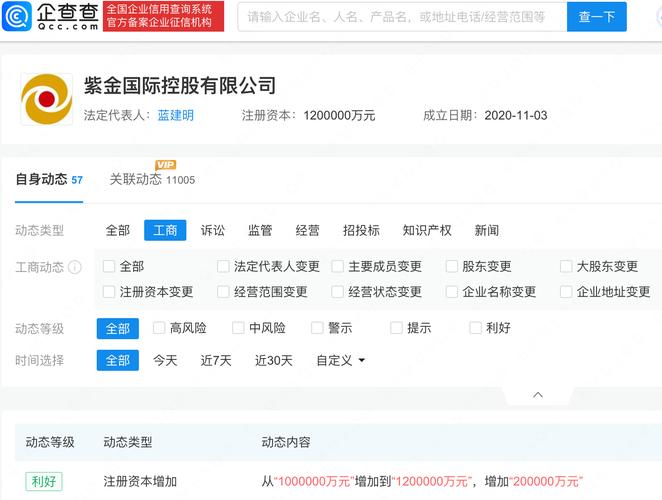 紫金矿业控股耐普矿机,紫金矿业历年股价一览表