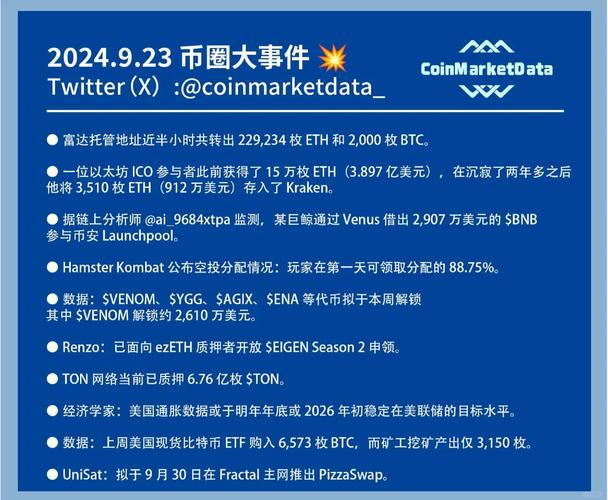 币圈最新官方真实消息,币圈最新官方真实消息新闻