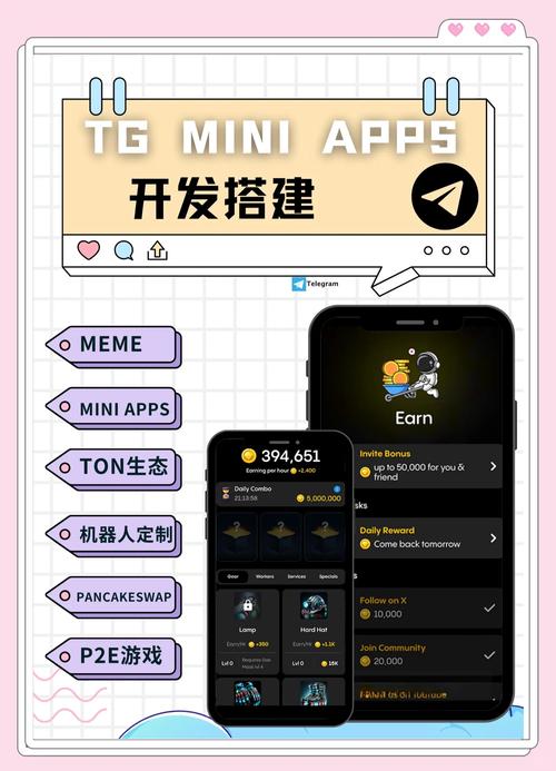 关于tg官方下载入口的信息