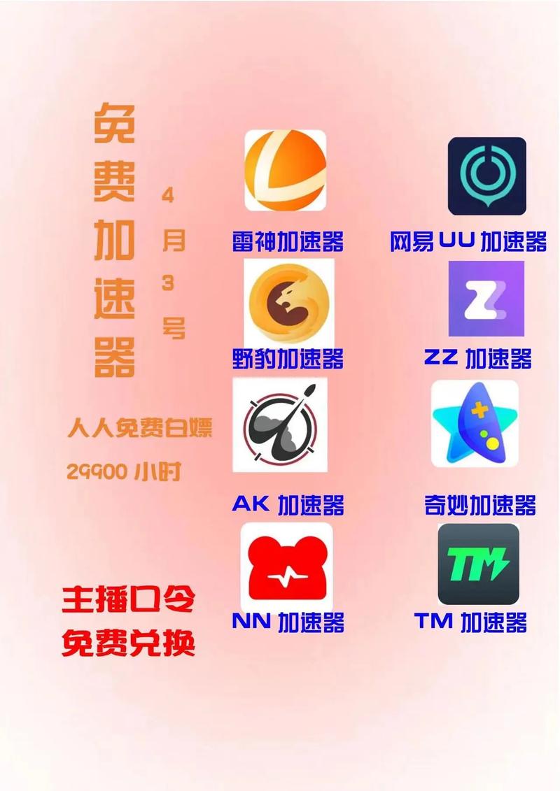 雷神加速器贴吧,雷神加速器贴吧的折扣码几折