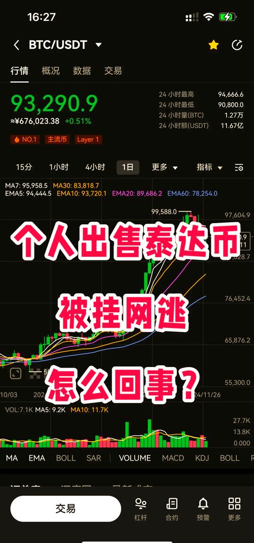 交易泰达币合法吗知乎,买币为什么要先买泰达币
