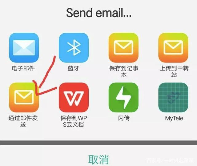 telegram,是什么意思的简单介绍