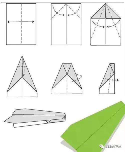 [什么叫纸飞机]纸飞机还有什么