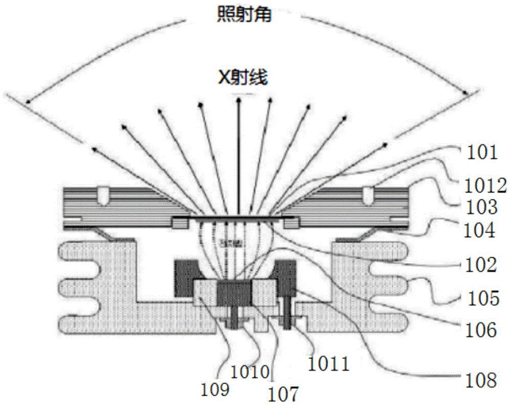 [x射线是谁发明的]医学成像的x射线是谁发明的