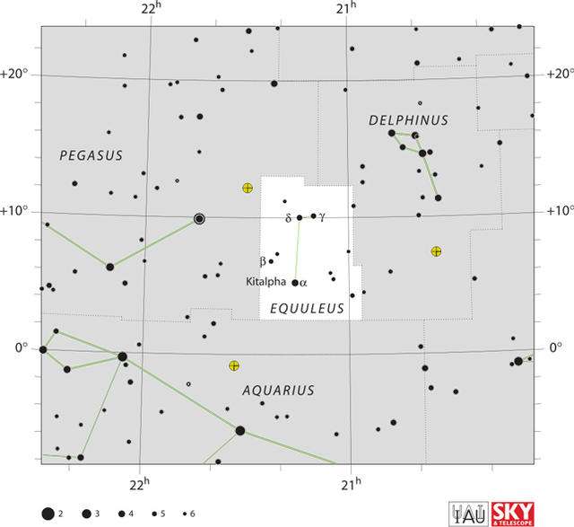 telescope的中文意思是什么的简单介绍