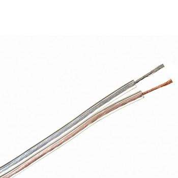 [cable]cable not connected怎么解决