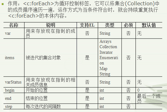 [phonenumber简写]phonenumbers是什么意思中文