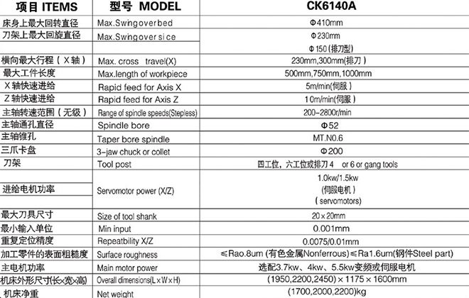 关于纸飞机proxy最新代理参数的信息