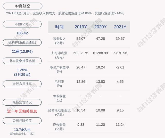 飞机聊天软件担保群的简单介绍