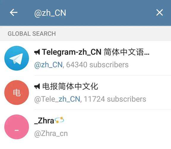 包含2022Telegram注册最新的词条