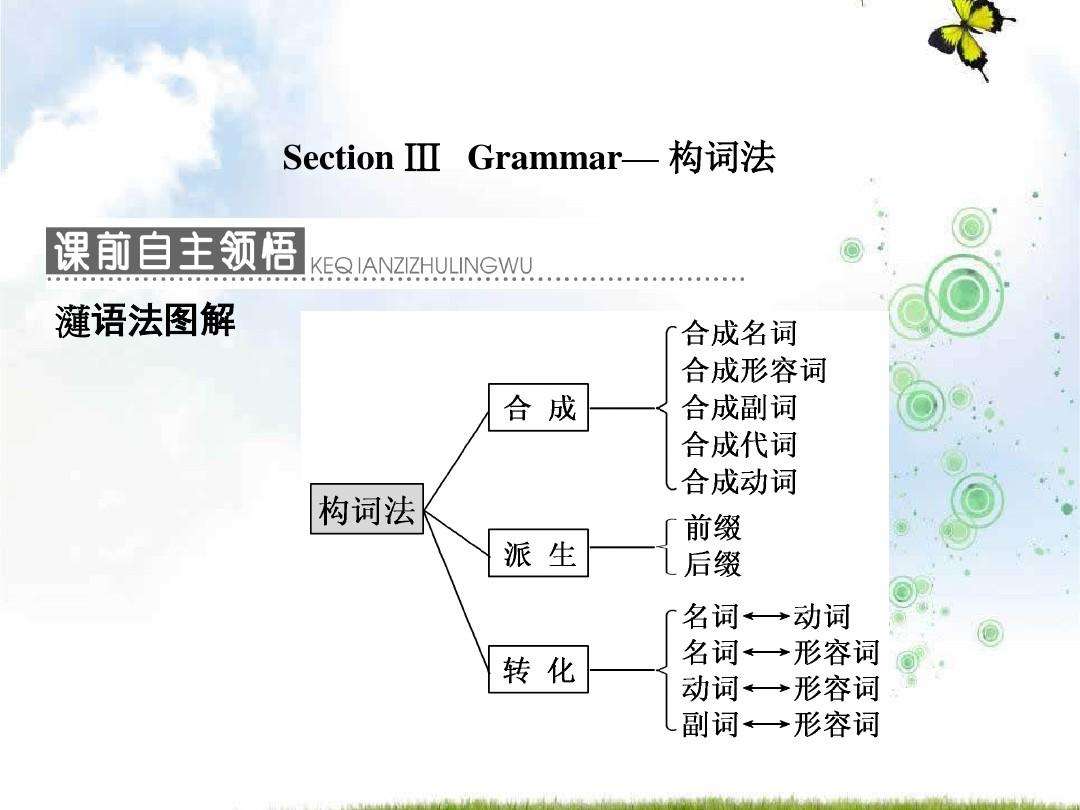 [telescope构词法]telescope造句简单