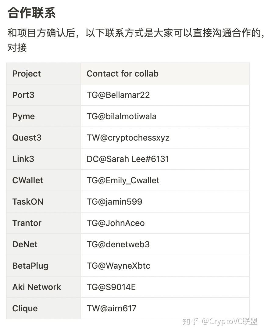 TelegramWeb-version的简单介绍