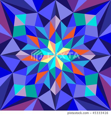 [abstract]abstract java