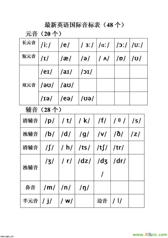 关于television的音标怎么读的信息