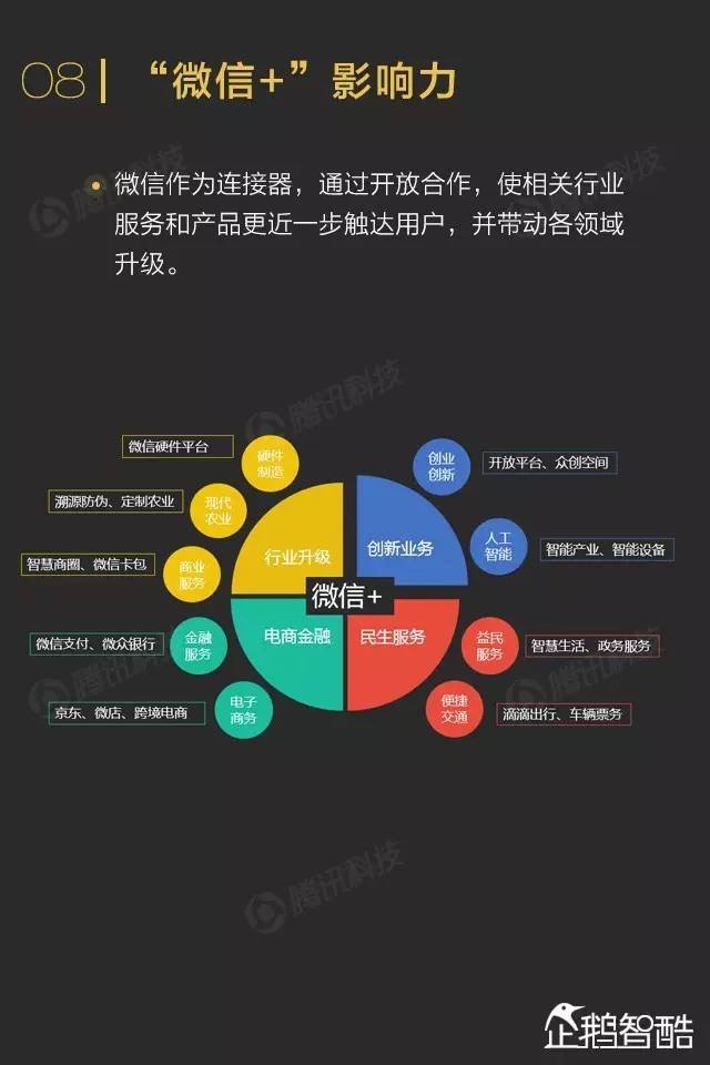 关于TG是合法平台吗的信息