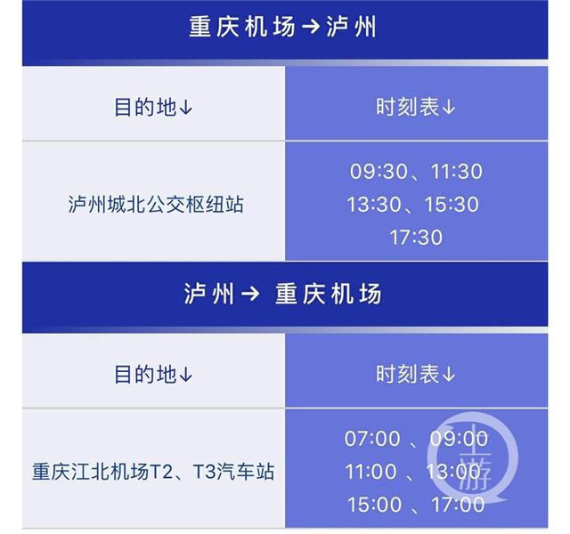 [私家车跑机场专线app]想跑机场专线的司机看过来