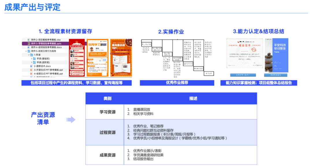 [TGO项目]Tgo项目是啥意思啊