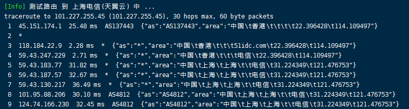 TG开车群组和频道的简单介绍