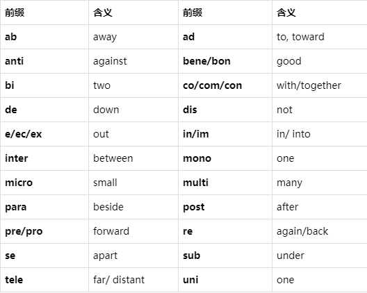 [able的名词]able的名词残障