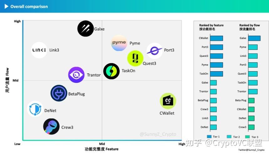 包含telegram为啥叫切尔诺贝利的词条