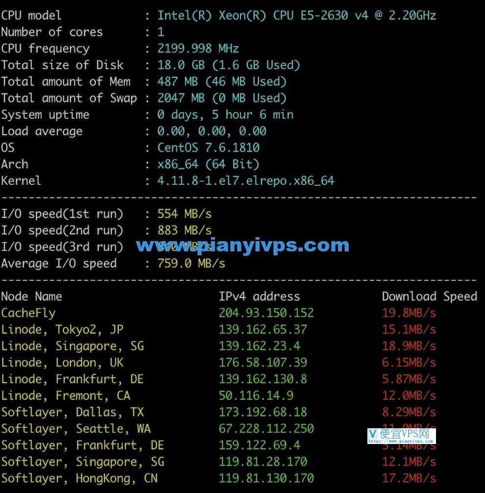 vps加速器vps加速器免费版下载