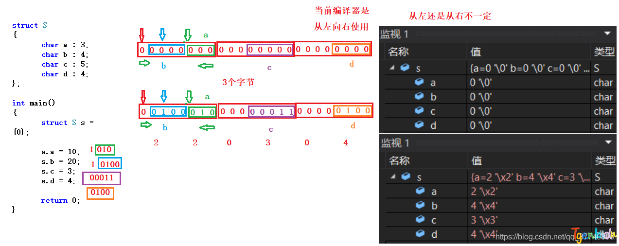 tele怎么设置中文telegram怎么设置汉语