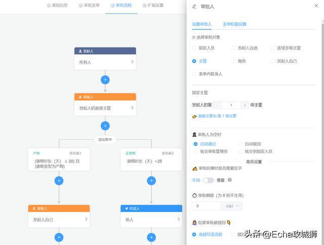 telegram绑定邮箱流程的简单介绍