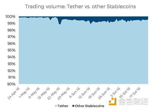 tether官网购买[Tether Limited]