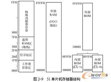 telegeram存储数据那么大[telegram服务文件为什么那么大]