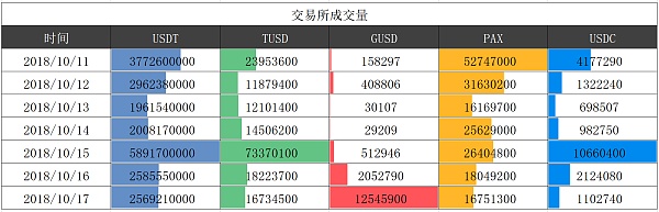 货币怎么买usdt[货币怎么买币提现人民币]