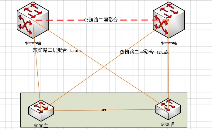 telegeram一直转圈进不mtproto[telegram点链接一直转圈圈进不去什么原因]