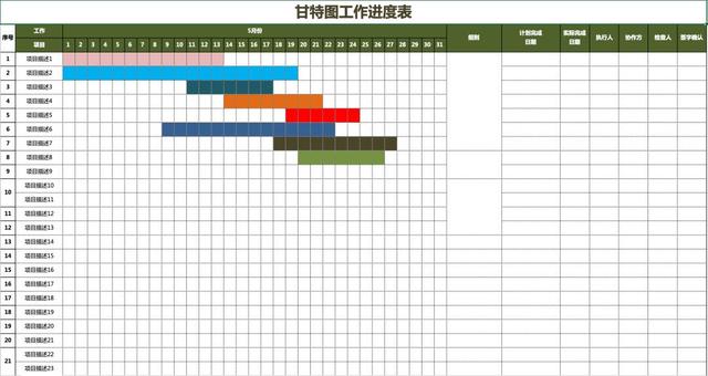 关于免费10分钟会员telegeram的信息