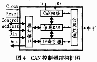 收不到telegeram验证短信[telegram登录收不到短信验证]