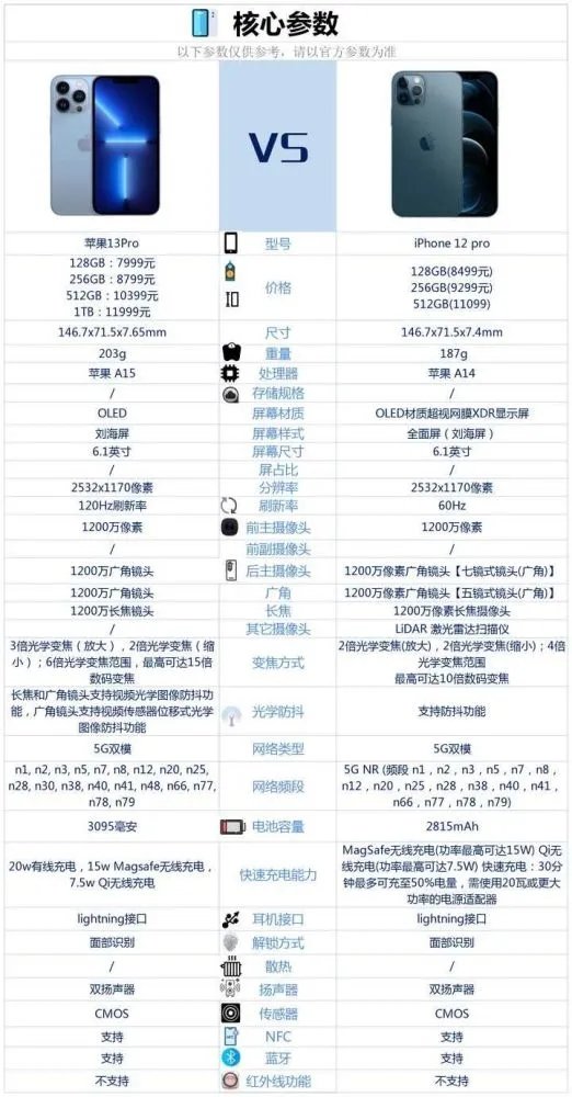 苹果telegreat最新参数[telegreat苹果手机版下载安卓官网]