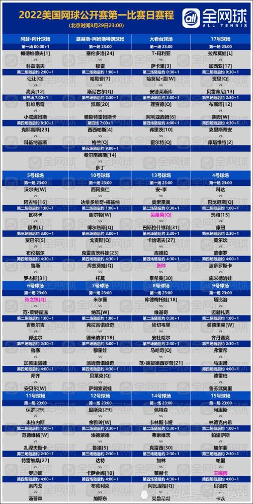 关于telegeram解除频道限制2022的信息