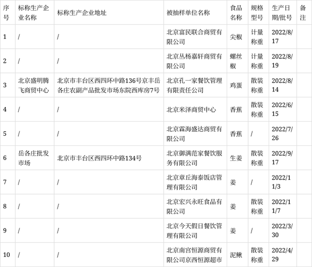 电报接收不到短信验证[电报接收不到短信验证怎么办]