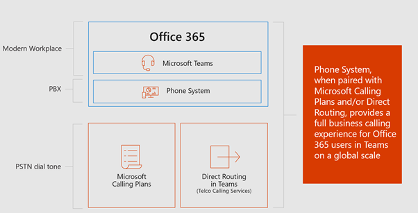 skypeforbusiness[skype for business干什么用]