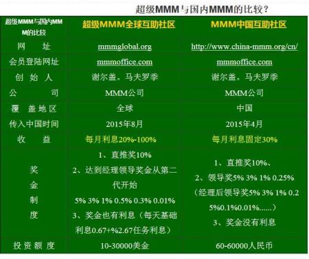 telegeram国内手机号能用吗的简单介绍