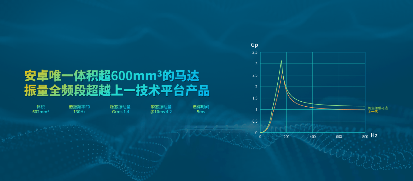 telegeram登陆不了[telegram无法登陆怎么办]