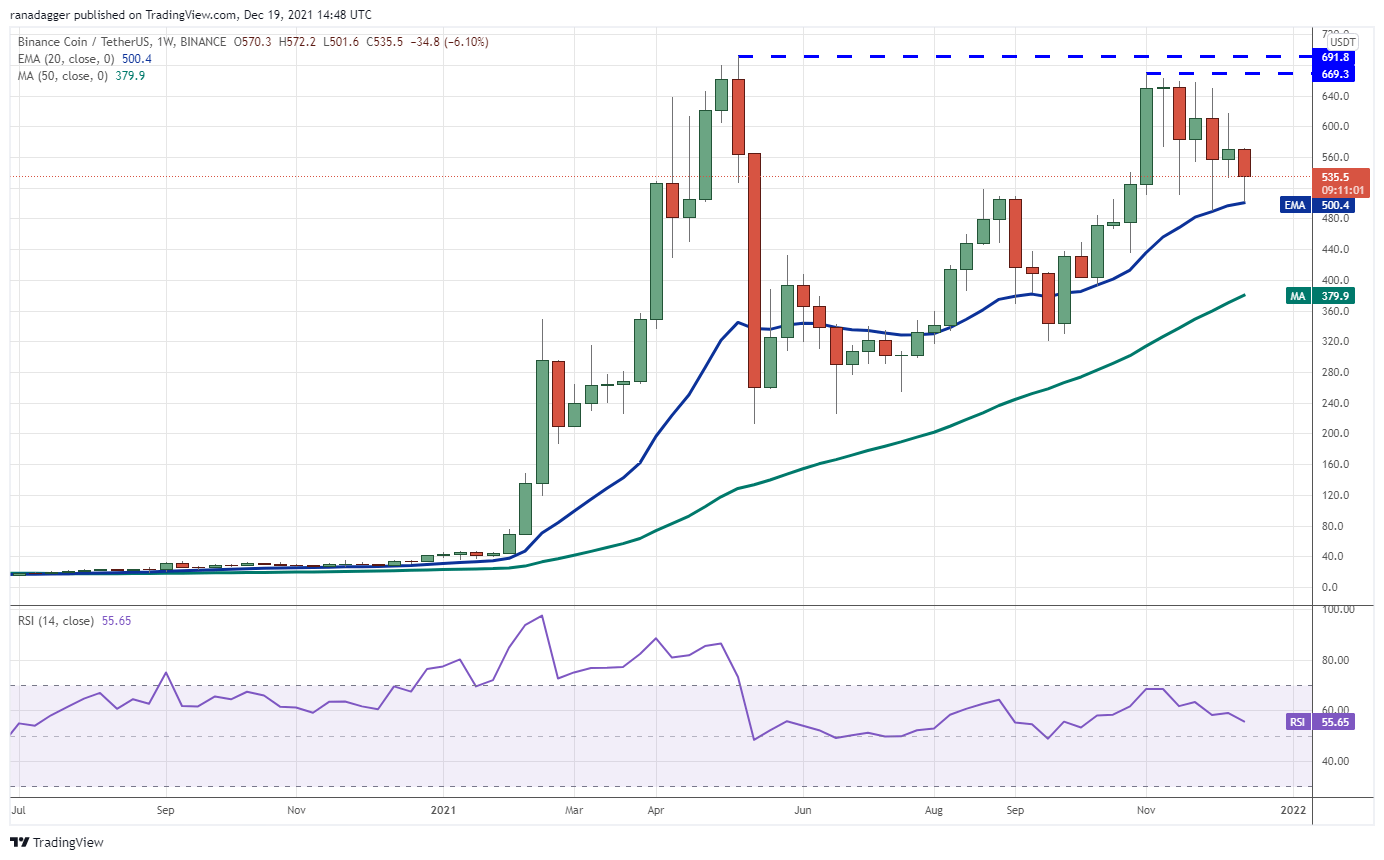 usdt价格今日行情[btcusdt价格今日行情]