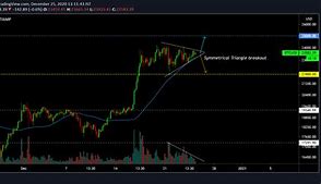 uvtoken币[tokenpocket钱包官网]