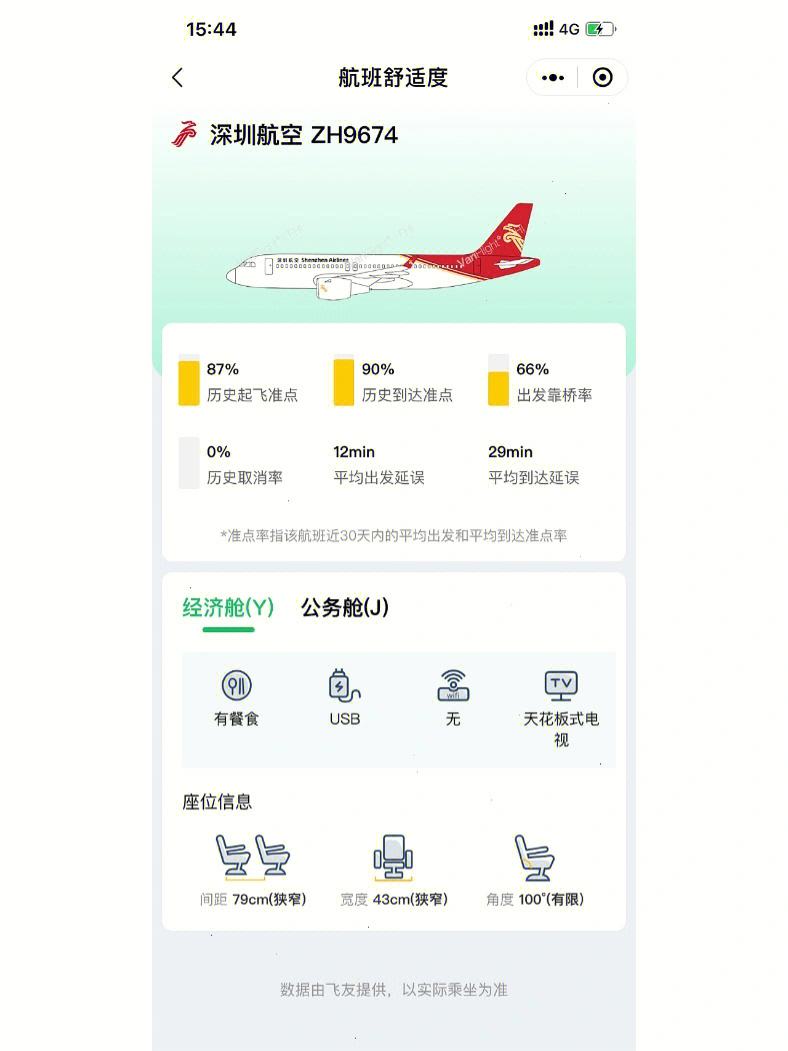 飞机聊天软件[飞机聊天软件是哪个国家的]