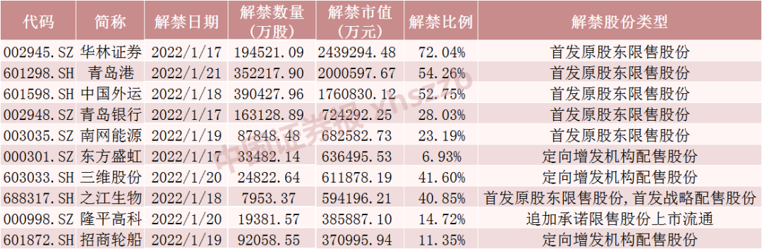 电报怎么解禁18[电报怎么解禁18ios]