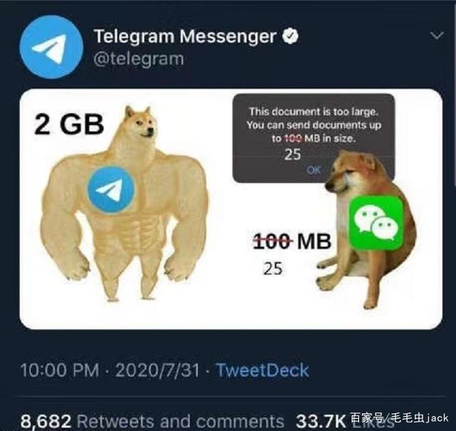 关于telegeram要爬墙吗的信息