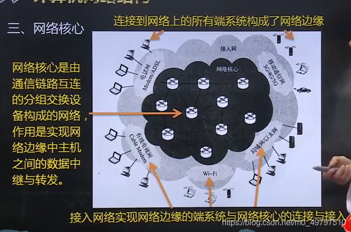 外网电报是什么意思[外网电报是什么意思啊]