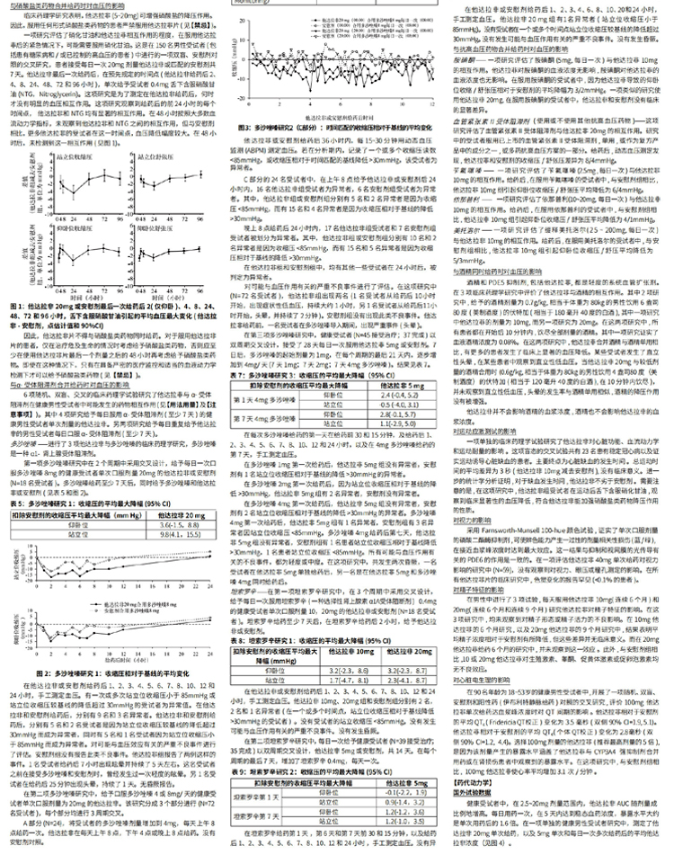 他达拉非使用说明书[他达拉非说明书是什么功效]