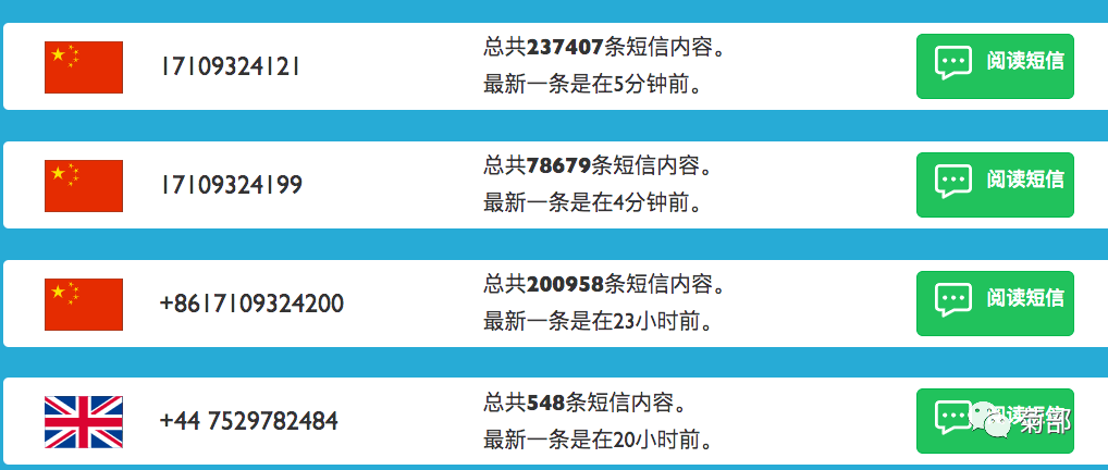 只收短信的虚拟手机号是真的吗[有没有那种虚拟手机号接收短信的]