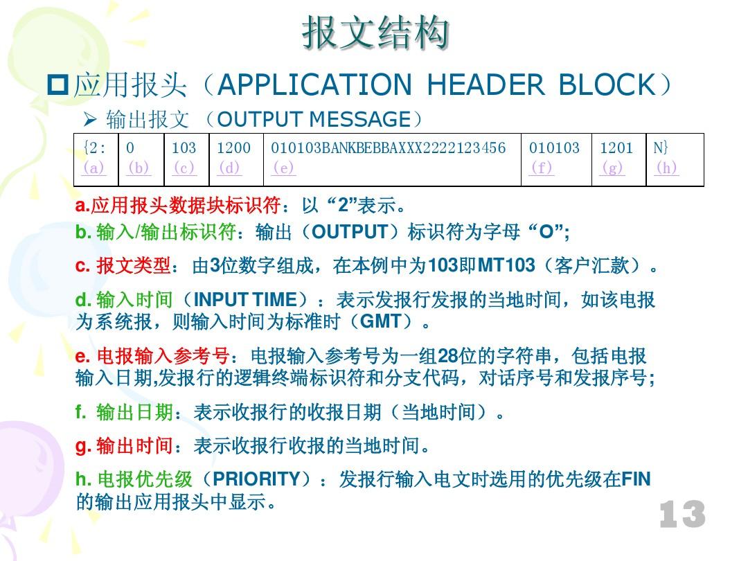 什么是电报号[电报号什么意思]