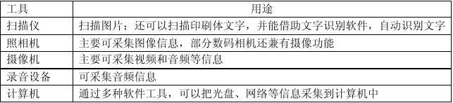 电报搜索用户怎么删除不了[电报搜索用户怎么删除不了了]